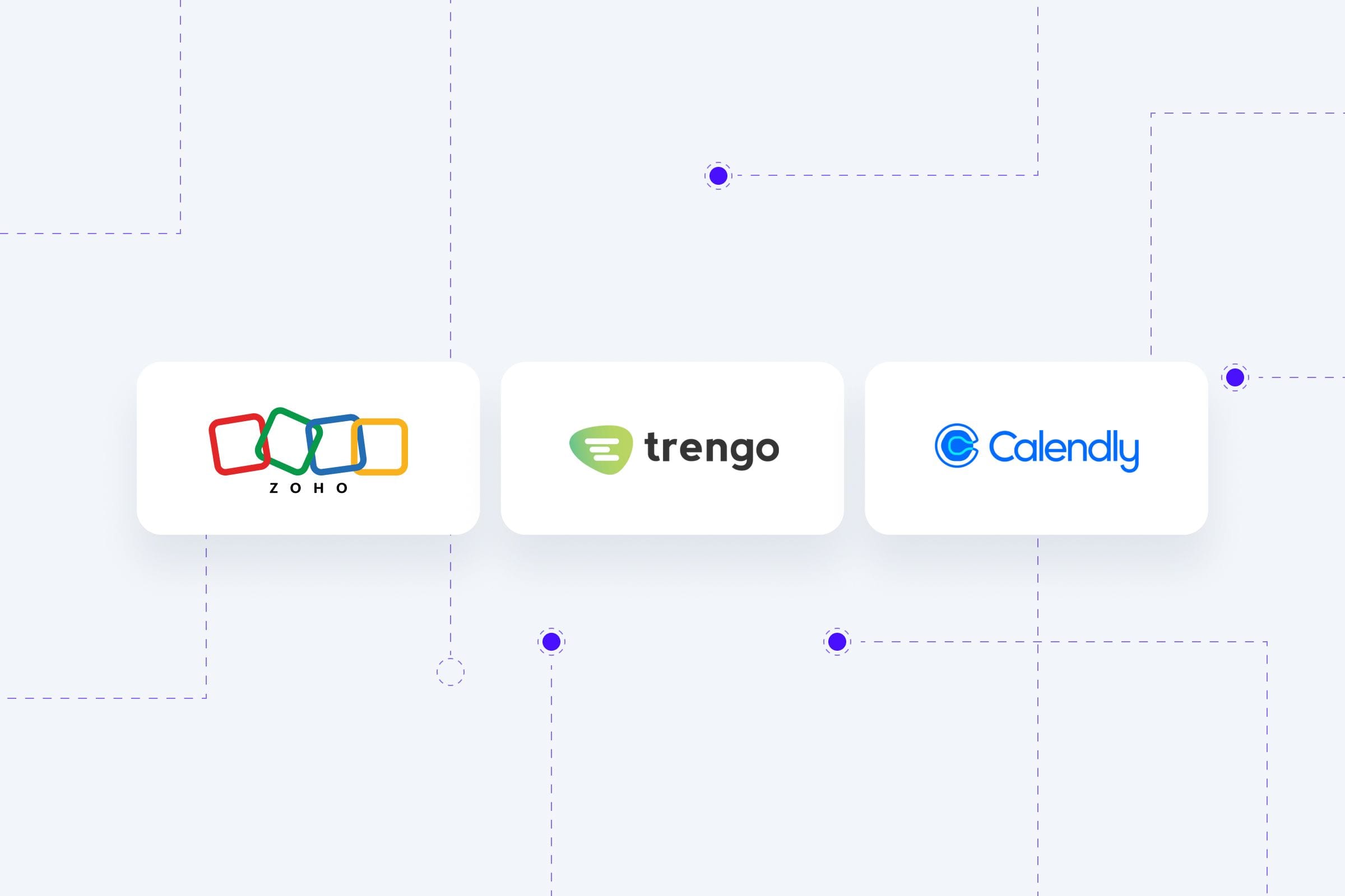 3rd party integrations to the platform